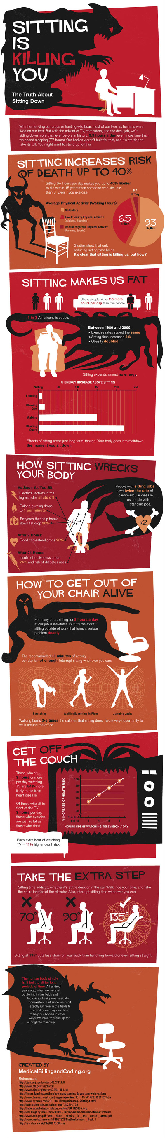 Sitting Is Killing You Sitting Is Killing You